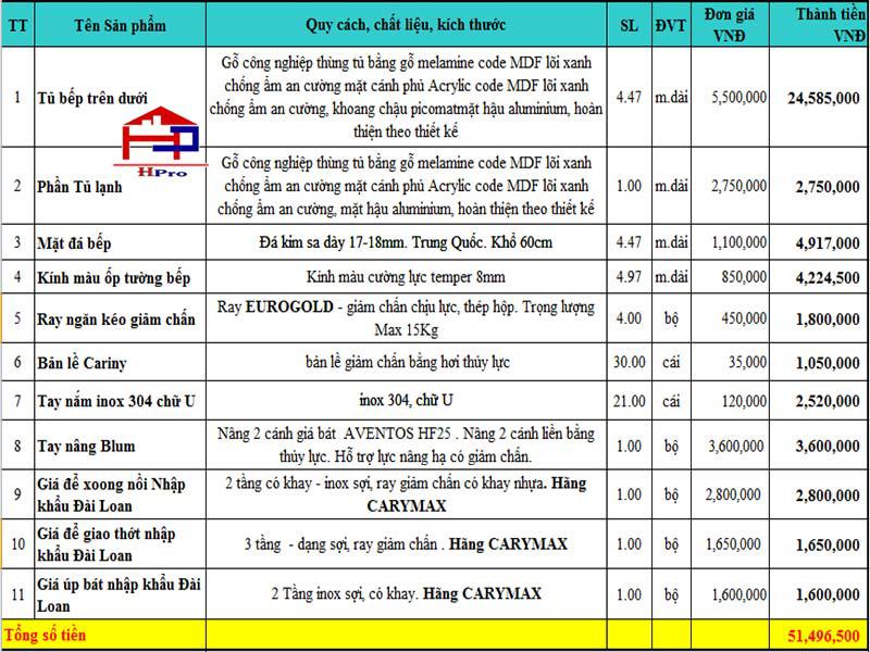 bao-gia-tu-bep-acrylic-tbac64-nha-co-van-phuc-dong-long-bien-hn