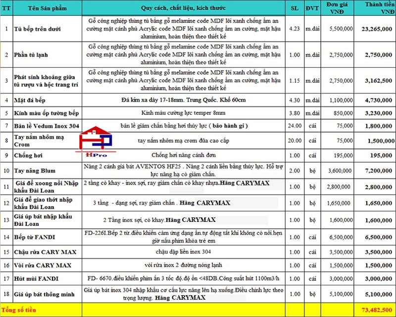 bao-gia-tu-bep-acrylic-tbac70-nha-anh-phong-mai-lam-dong-anh