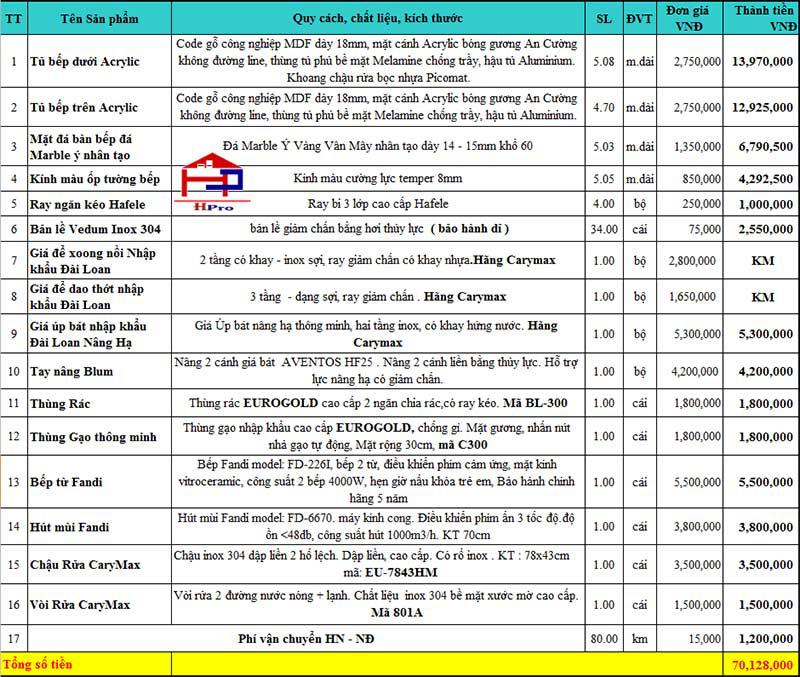 bao-gia-tu-bep-acrylic-tbac72-nha-chu-khang-nam-dinh