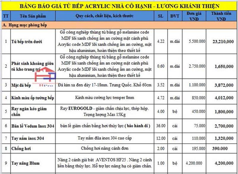 thiet-ke-3d-tu-bep-go-acrylic-tbac149-trang-tinh-khoi-nha-co-hanh-luong-khanh-thien-1