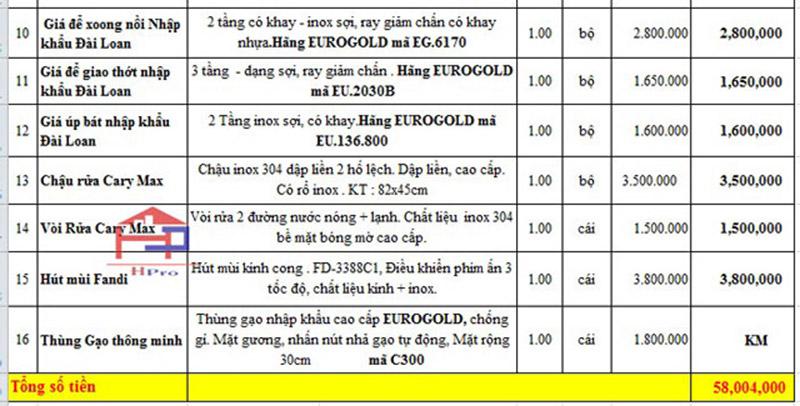 thiet-ke-3d-tu-bep-go-acrylic-tbac149-trang-tinh-khoi-nha-co-hanh-luong-khanh-thien-2