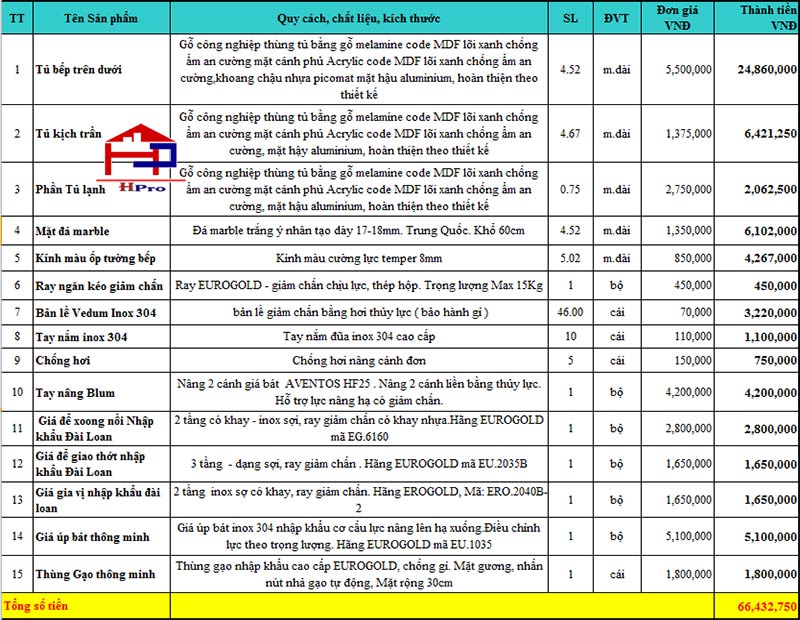bao-gia-tu-bep-go-acrylic-tbac46-nha-chi-nhung-co-linh-long-bien-hn bao-gia-tu-bep-go-acrylic-tbac46-nha-chi-nhung-co-linh-long-bien-hn