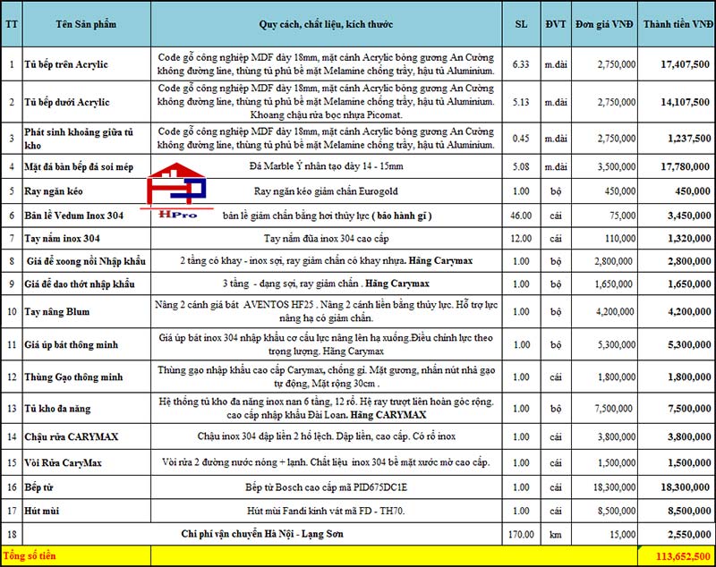bao-gia-tu-bep-go-acrylic-tbac66-nha-anh-hoa-106-le-loi-lang-son-1
