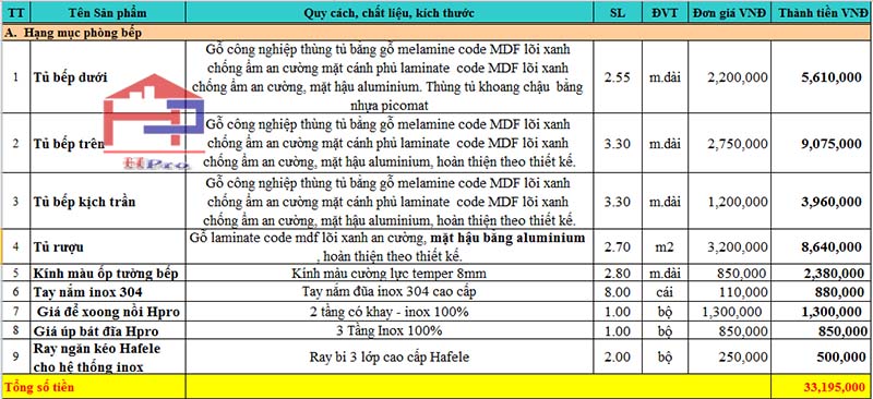 bao-gia-tu-bep-go-laminate-tblm07 bao-gia-tu-bep-go-laminate-tblm07