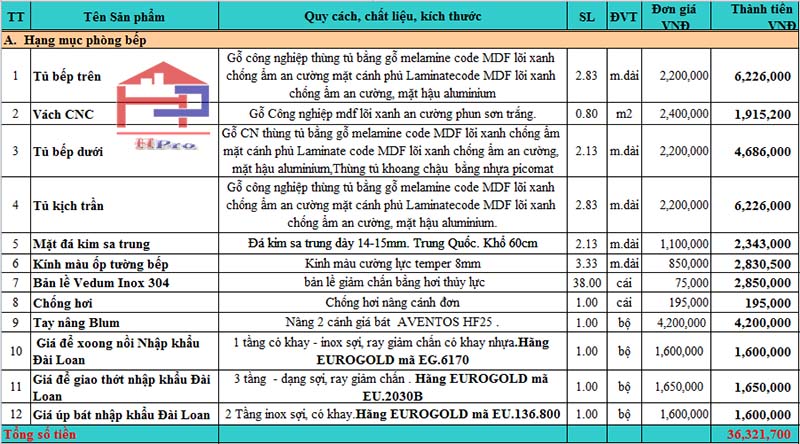 bao-gia-tu-bep-go-laminate-tblm16 bao-gia-tu-bep-go-laminate-tblm16