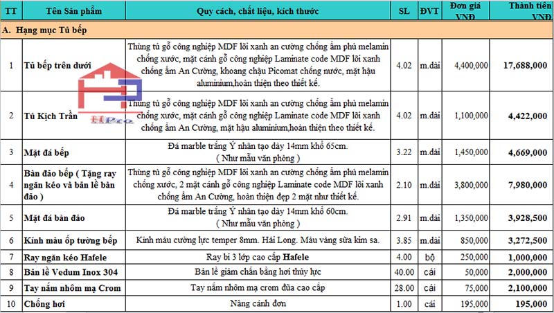 bao-gia-tu-bep-go-laminate-tblm18-1 bao-gia-tu-bep-go-laminate-tblm18-1