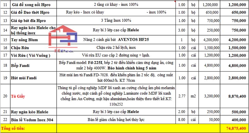 bao-gia-tu-bep-go-laminate-tblm18-2 bao-gia-tu-bep-go-laminate-tblm18-2