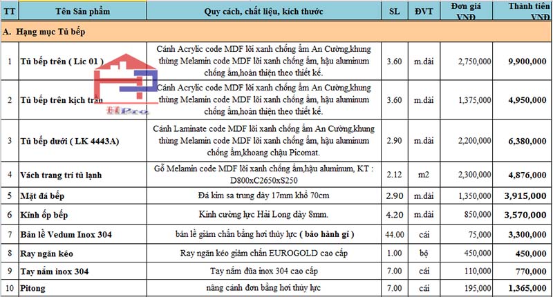 bao-gia-tu-bep-go-laminate-tblm20-ket-hop-acrylic-1