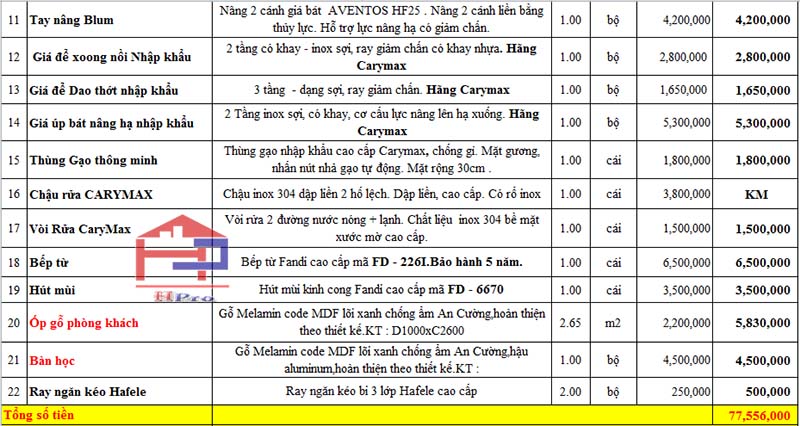 bao-gia-tu-bep-go-laminate-tblm20-ket-hop-acrylic-2