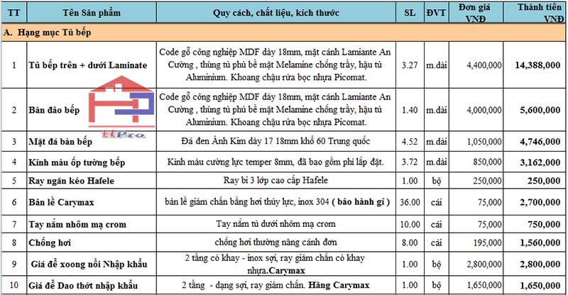 bao-gia-tu-bep-go-laminate-tblm21-1