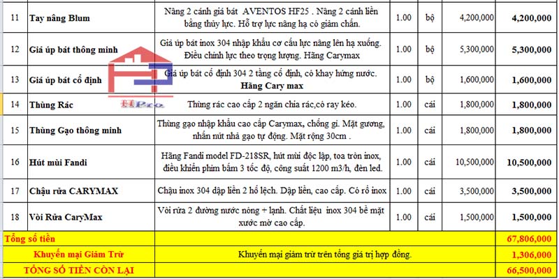 bao-gia-tu-bep-go-laminate-tblm21-2