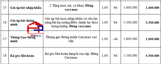 bao-gia-tu-bep-go-oc-cho-ket-hop-acrylic-tboc04-nha-anh-doan-tp-hai-duong-3