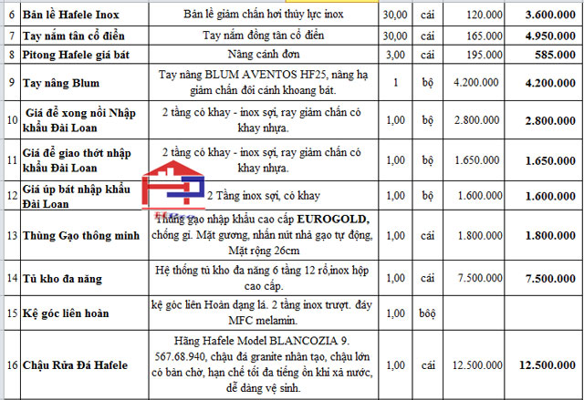 bao-gia-tu-bep-go-oc-cho-tboc03-nha-chi-hien-my-hao-hung-yen-2