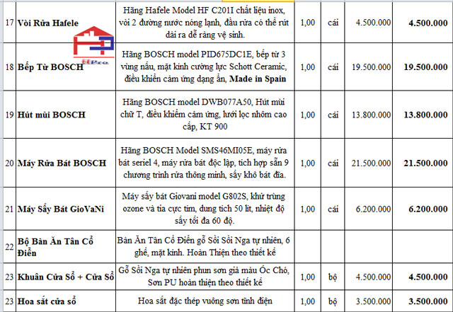 bao-gia-tu-bep-go-oc-cho-tboc03-nha-chi-hien-my-hao-hung-yen-3