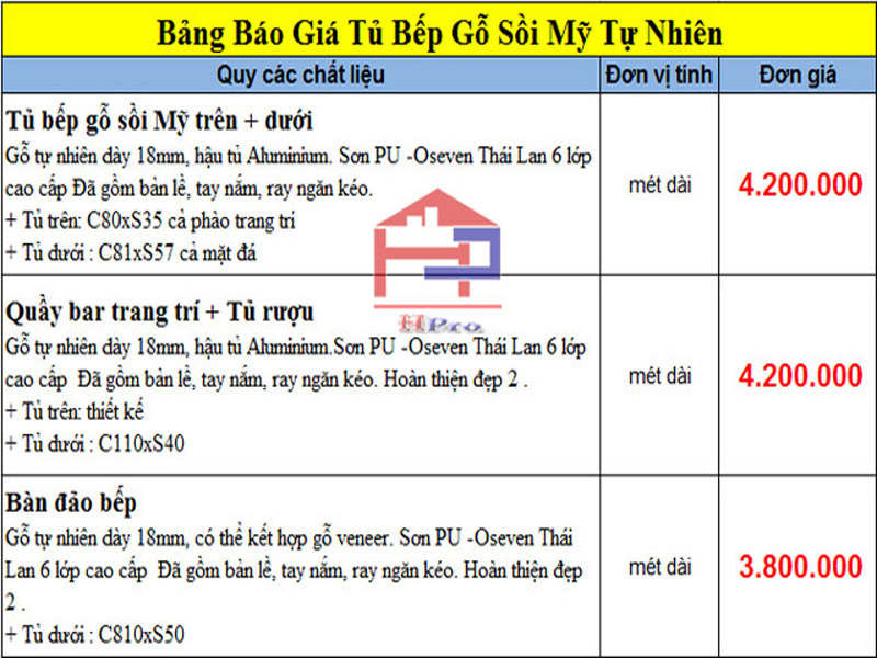 bao-gia-tu-bep-go-soi-my-hpro