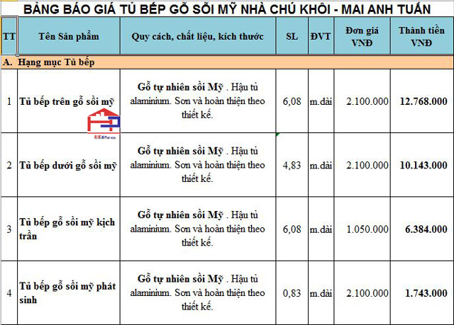 bao-gia-tu-bep-go-soi-my-tbsm24