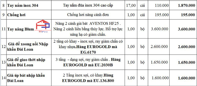 bao-gia-tu-bep-go-soi-my-tbsm32-1 bao-gia-tu-bep-go-soi-my-tbsm32-1