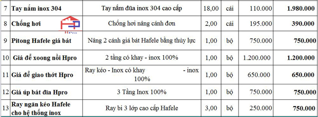 bao-gia-tu-bep-go-soi-my-tbsm33-1 bao-gia-tu-bep-go-soi-my-tbsm33-1