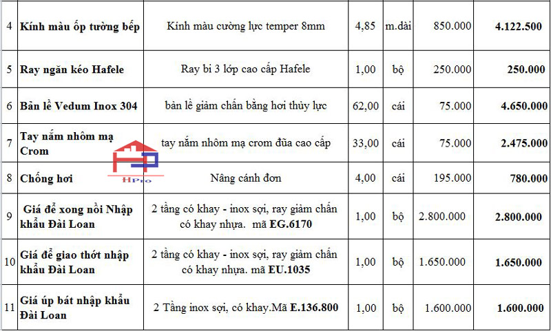 bao-gia-tu-bep-go-soi-my-tbsm37-1