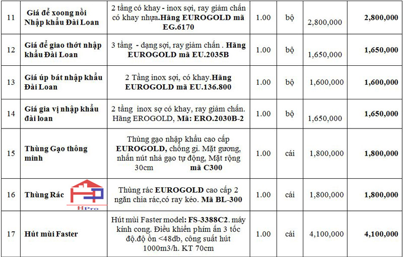 bao-gia-tu-bep-go-soi-my-tbsm38-1