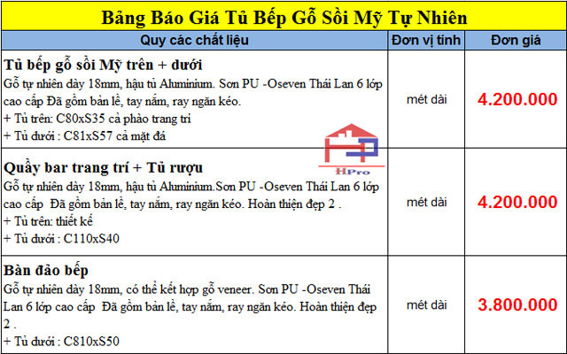 bao-gia-tu-bep-go-soi-my bao-gia-tu-bep-go-soi-my