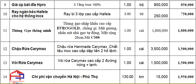 bao-gia-tu-bep-go-soi-nga-tbsn24-1 bao-gia-tu-bep-go-soi-nga-tbsn24-1