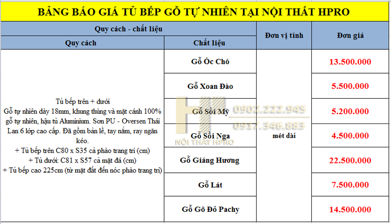 bao-gia-tu-bep-go-tu-nhien bao-gia-tu-bep-go-tu-nhien