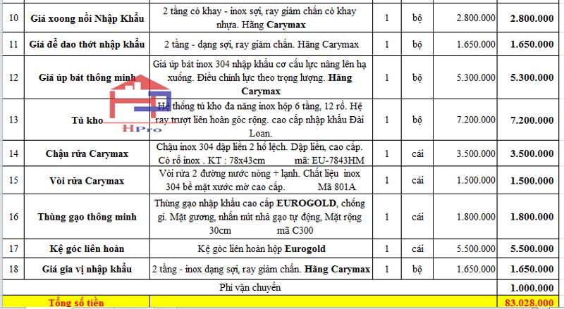 bao-gia-tu-bep-go-xoan-dao-tbxd02-1 bao-gia-tu-bep-go-xoan-dao-tbxd02-1