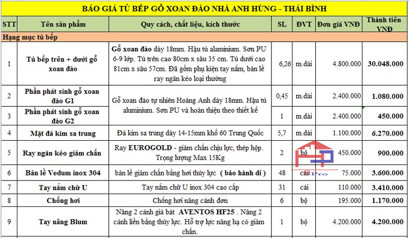 bao-gia-tu-bep-go-xoan-dao-tbxd02 bao-gia-tu-bep-go-xoan-dao-tbxd02