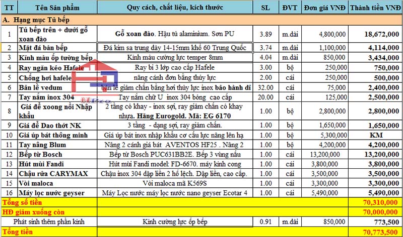 bao-gia-tu-bep-go-xoan-dao-tbxd04