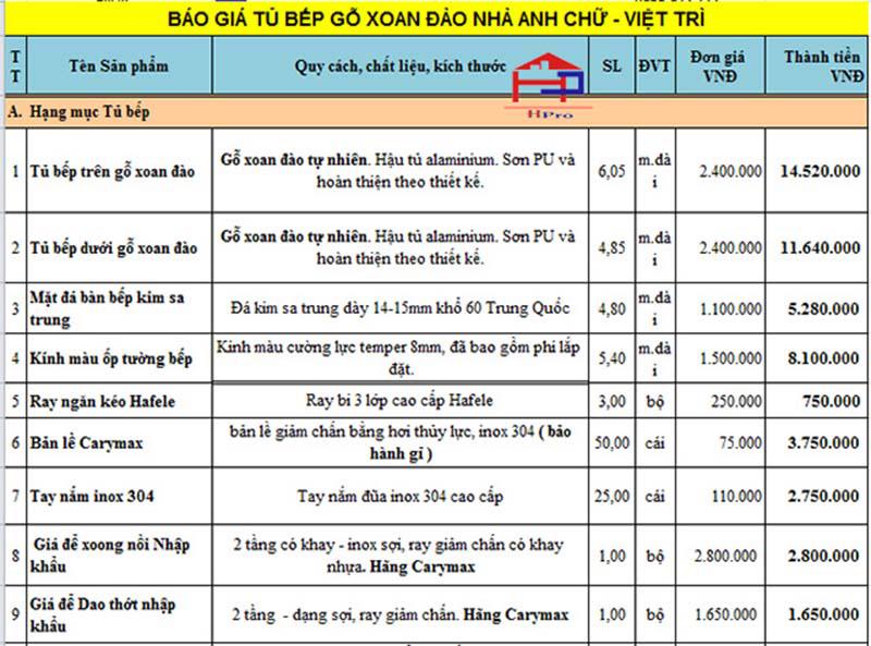bao-gia-tu-bep-go-xoan-dao-tbxd06-1