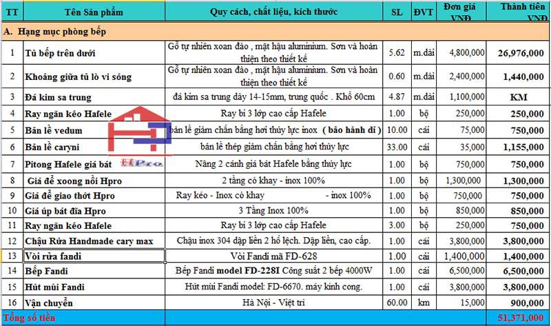 bao-gia-tu-bep-go-xoan-dao-tbxd09
