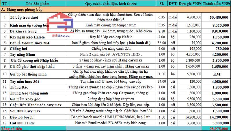 bao-gia-tu-bep-go-xoan-dao-tbxd10
