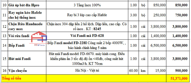 bao-gia-tu-bep-go-xoan-dao-tbxd11-1