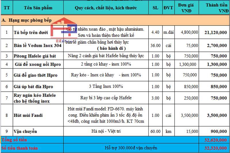 bao-gia-tu-bep-go-xoan-dao-tbxd13