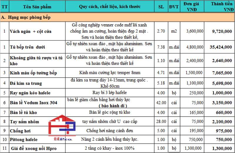 bao-gia-tu-bep-go-xoan-dao-tbxd14-1