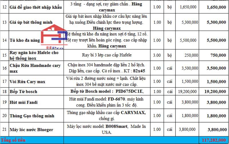 bao-gia-tu-bep-go-xoan-dao-tbxd14-2