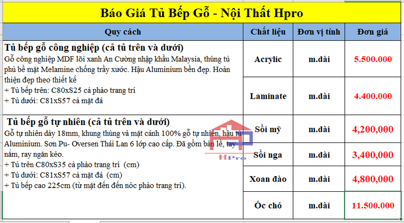 bao-gia-tu-bep-go bao-gia-tu-bep-go