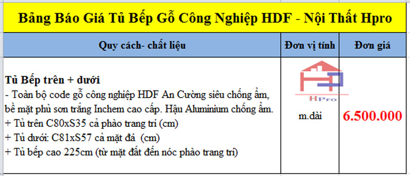 anh-kich-thuoc-tu-bep-tieu-chuan