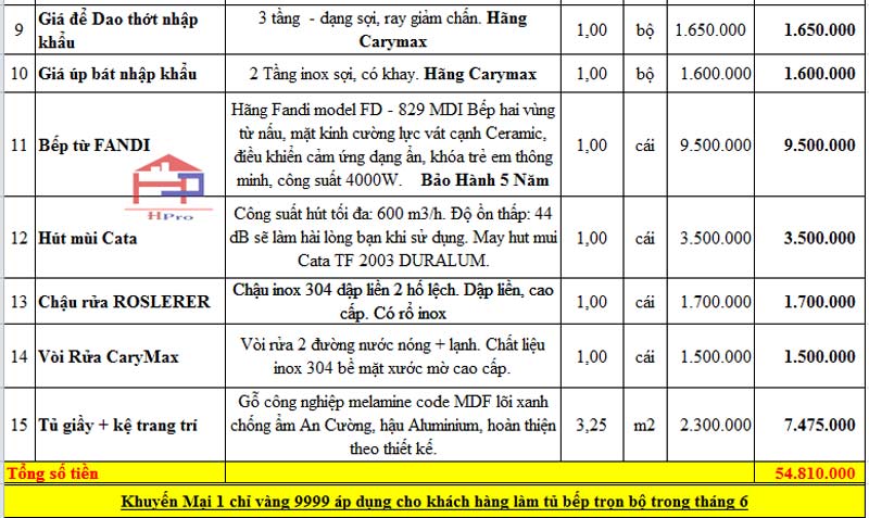 bao-gia-tu-bep-laminate-tblm02-nha-anh-kien-lang-son-1 bao-gia-tu-bep-laminate-tblm02-nha-anh-kien-lang-son-1