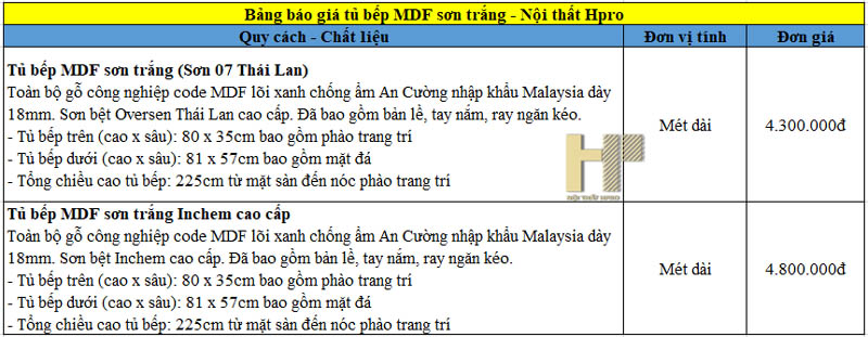 bao-gia-tu-bep-mdf-hpro bao-gia-tu-bep-mdf-hpro