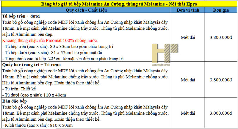 bao-gia-tu-bep-melamine-hpro bao-gia-tu-bep-melamine-hpro