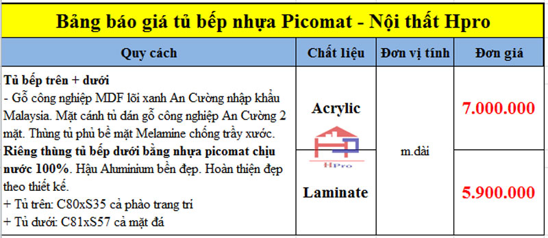 bao-gia-tu-bep-go-veneer-soi