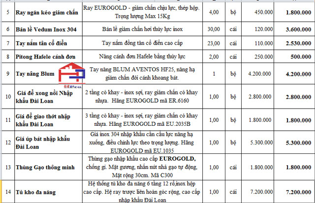 bao-gia-tu-bep-oc-cho-tboc01-nha-chi-thuy-2