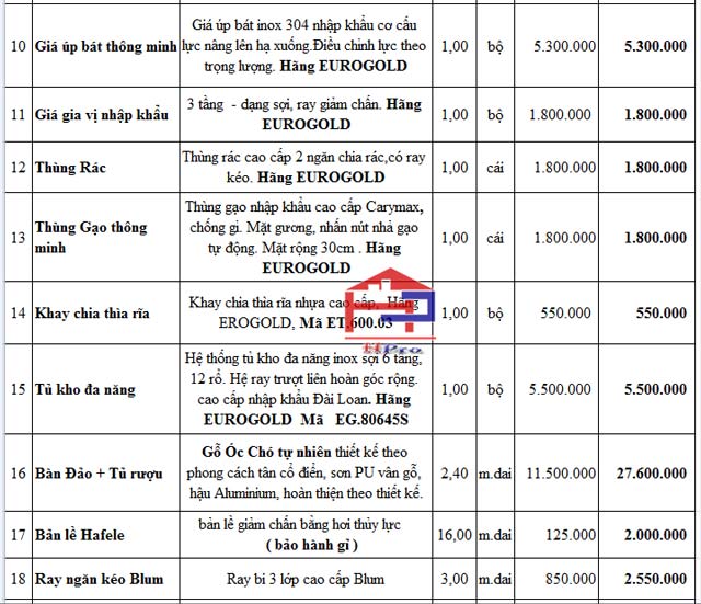 bao-gia-tu-bep-oc-cho-tboc02-nha-anh-tuan-thi-xa-phu-tho-2