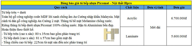 bao-gia-tu-bep-picomat-hpro bao-gia-tu-bep-picomat-hpro