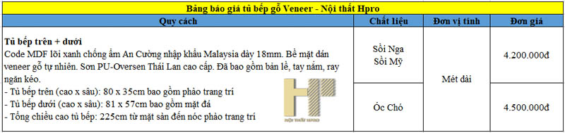 bao-gia-tu-bep-veneer-hpro bao-gia-tu-bep-veneer-hpro