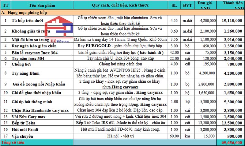 bao-gia-tu-bep-xoan-dao-tbxd08