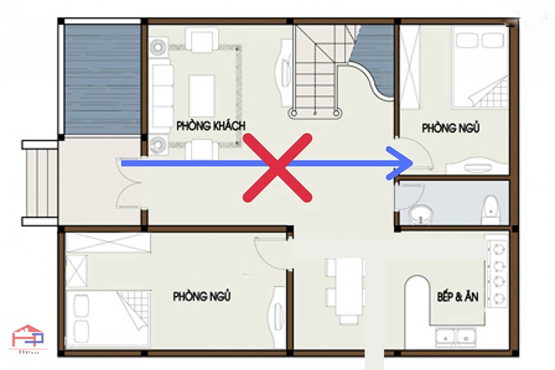 bo-tri-phong-ngu-theo-phong-thuy-4 bo-tri-phong-ngu-theo-phong-thuy-4