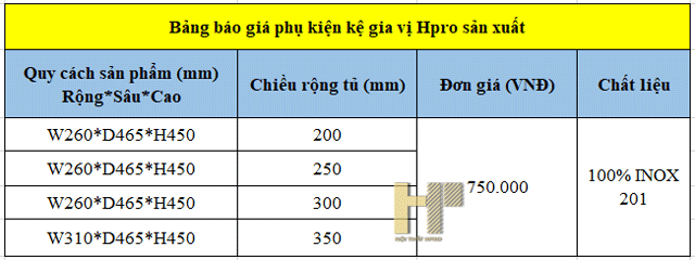 gia-dung-gia-vi-inox-201-san-xuat-1 gia-dung-gia-vi-inox-201-san-xuat-1